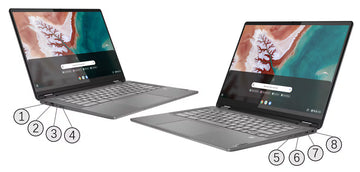 Lenovo IdeaPad Flex 5 Chrome 14IAU7 i5-1235U 512GB/8GB Ram | Good Refurbished