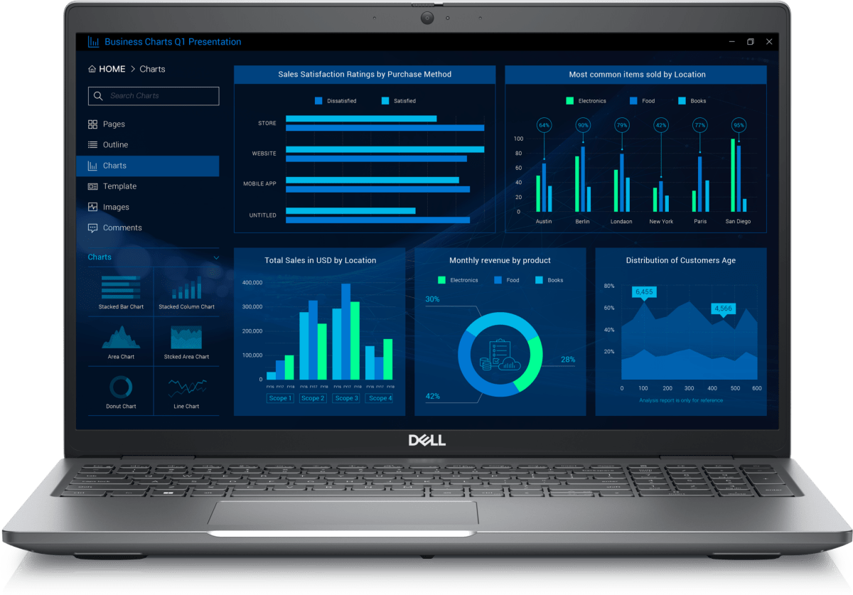 Good Refurbished Dell Precision 3581 Intel i7 - 13700H - Windows 11 Pro - ReDial