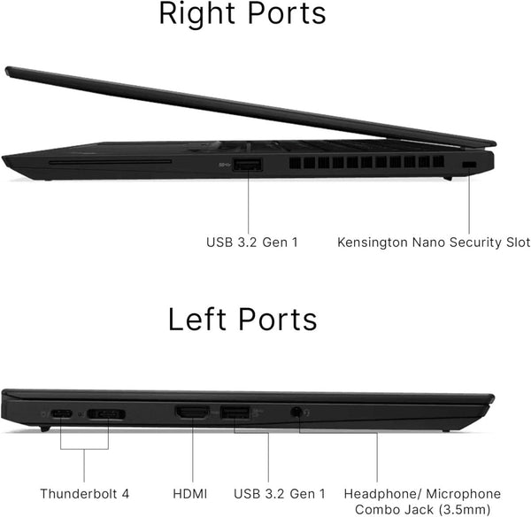 Lenovo ThinkPad P14s Gen 2i 14