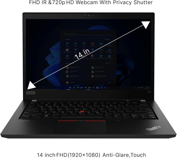 Lenovo ThinkPad P14s Gen 2i 14